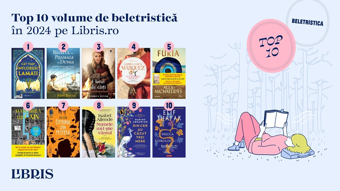 TOP Cărți pe care să le citești în concediu: ce cumpără românii și care sunt recomandările librarilor de la Libris.ro