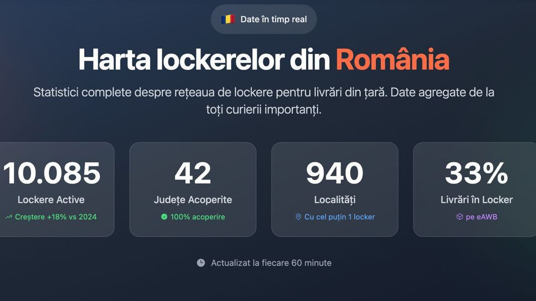 România depășește pragul de 10.000 de lockere pentru livrarea coletelor